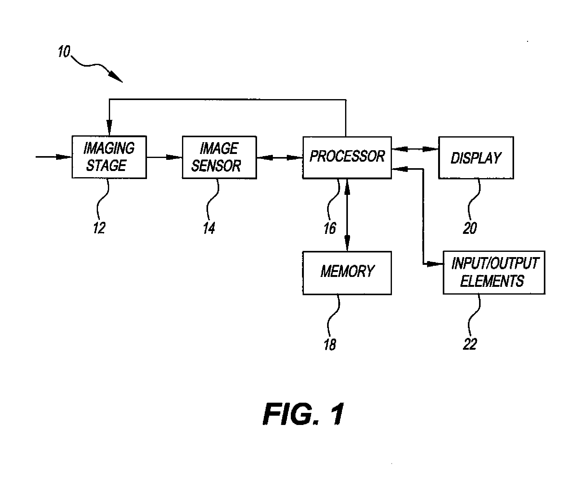 Color filter array alignment mark formation in backside illuminated image sensors