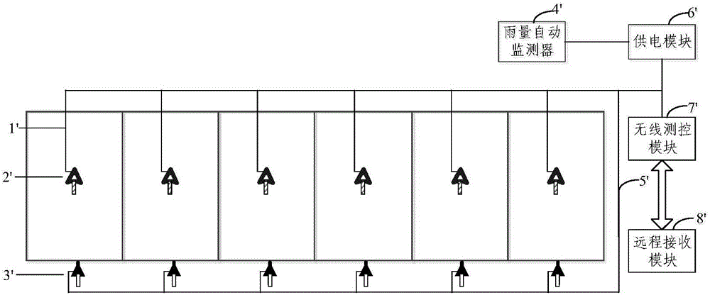 Farmland non-point source pollution underground leaching main water process monitoring device and method