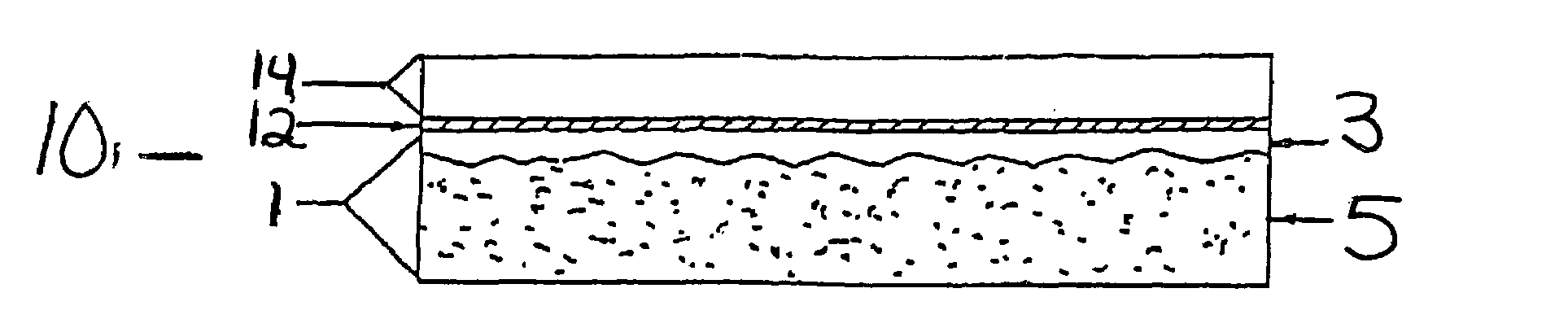 Composite paperboards and method of making composite paperboards