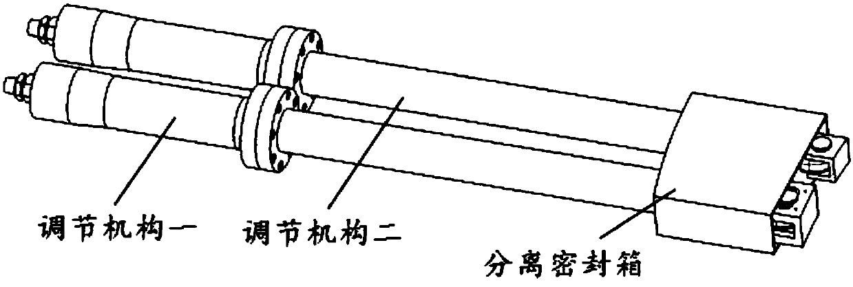 A magnetic channel adjustment device used in the lead-out area of ​​a superconducting cyclotron