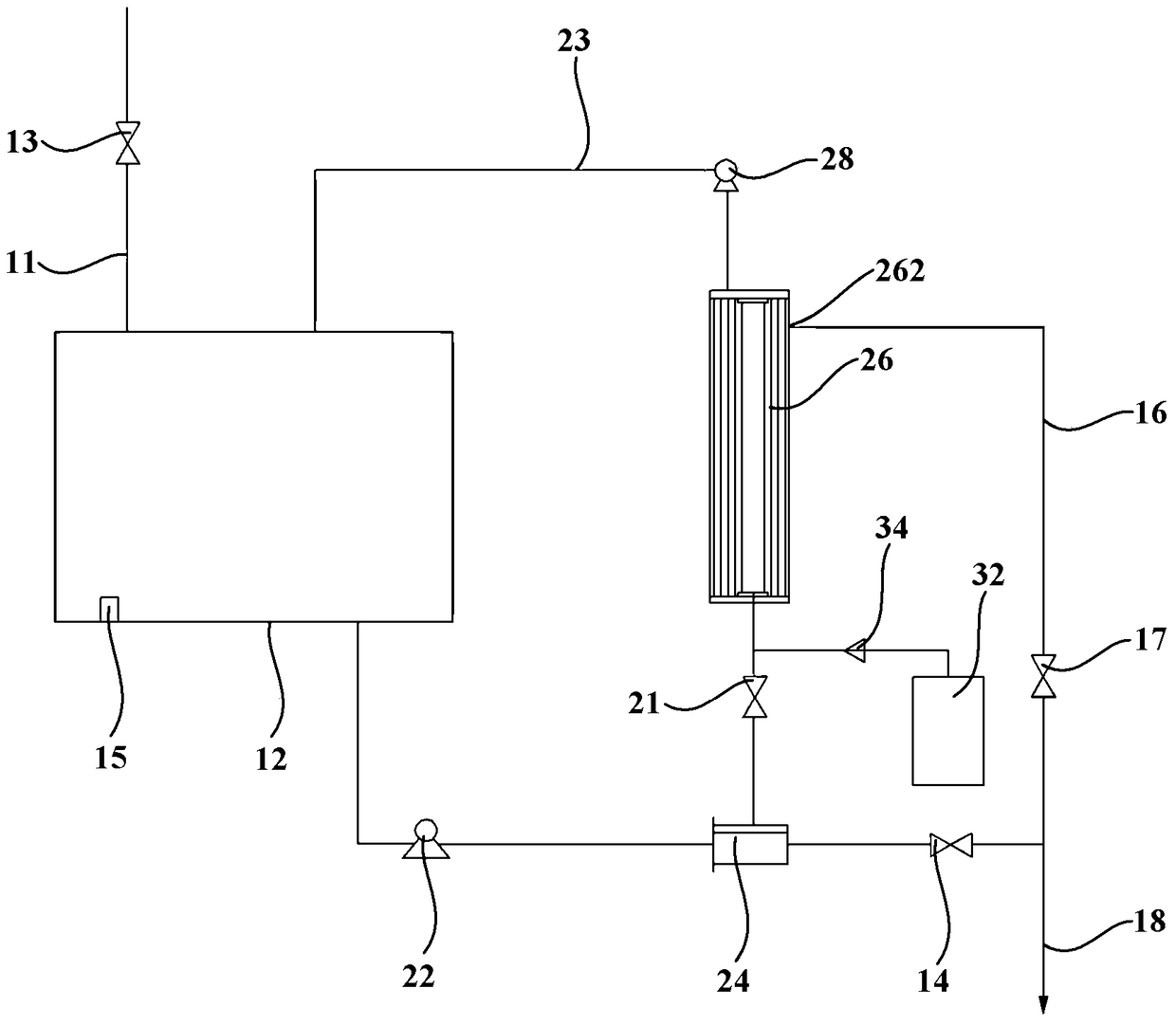 Washing machine and method for backwashing its pre-filter