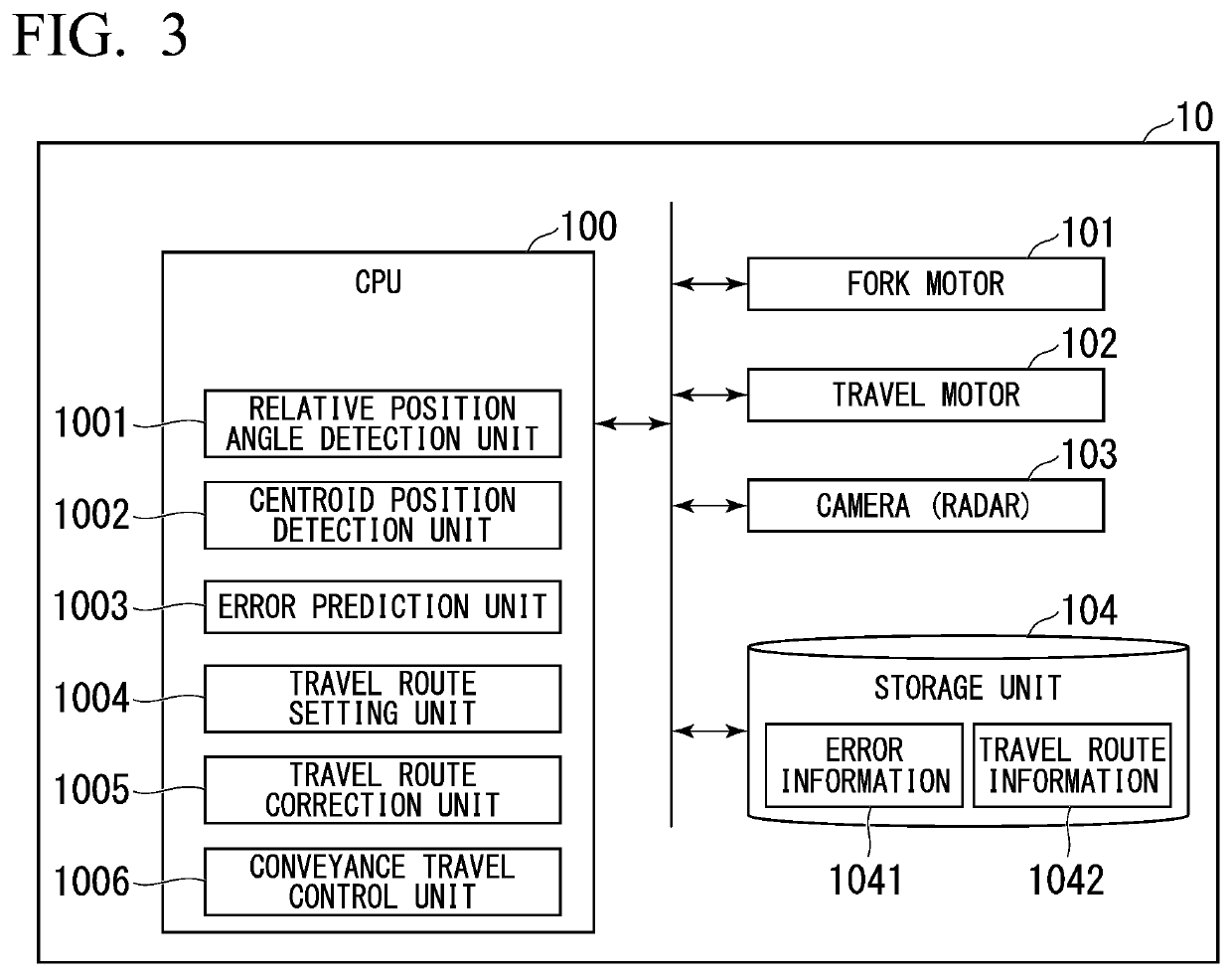 Forklift apparatus, forklift control method, and non-transitory computer-readable medium