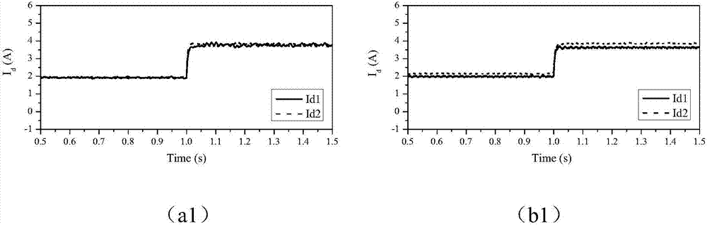 Decoupled current droop control method of shunt chopper in microgrid