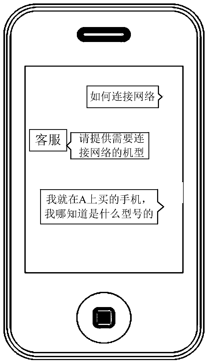 A data processing method and device