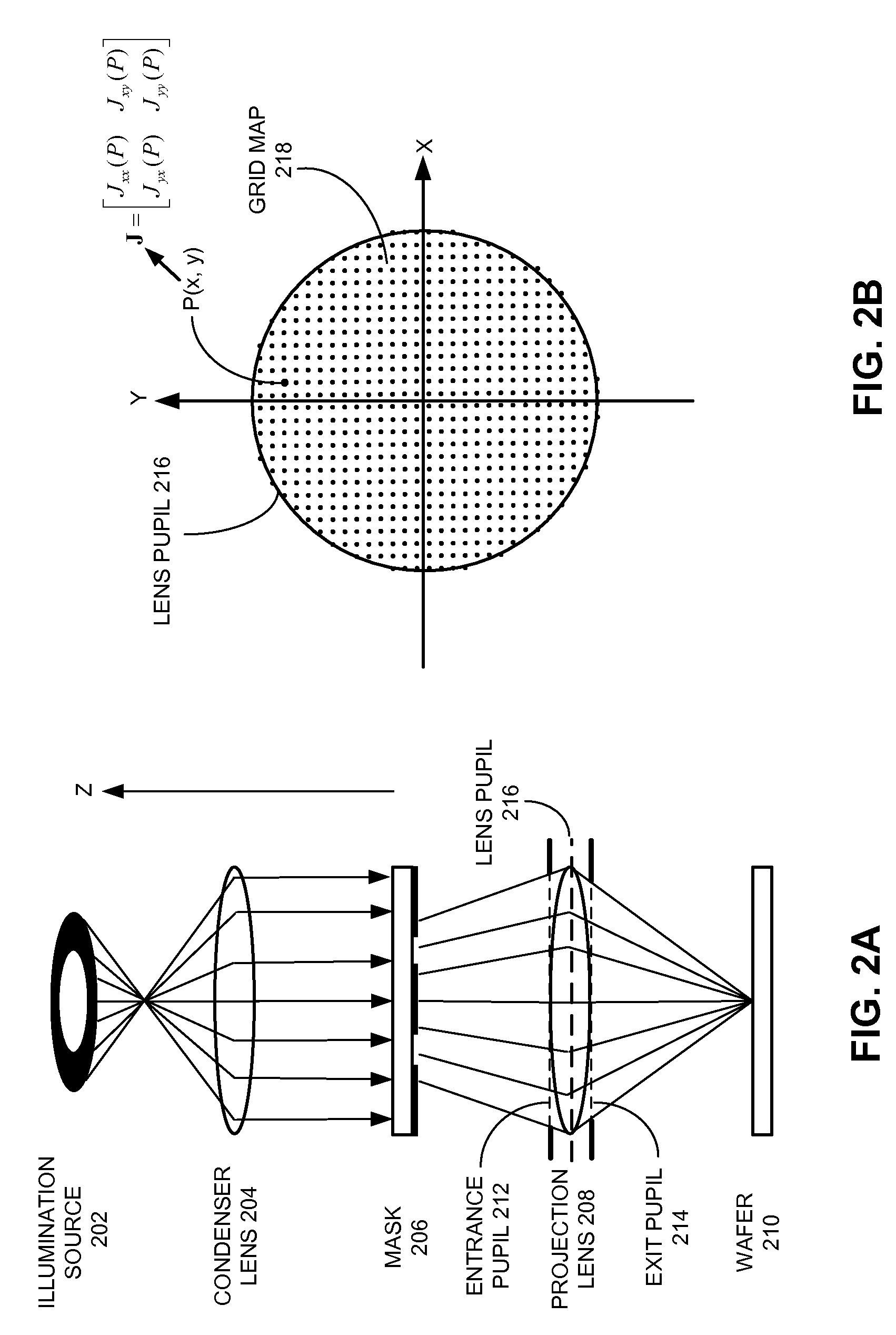 Method and apparatus for modeling a vectorial polarization effect in an optical lithography system