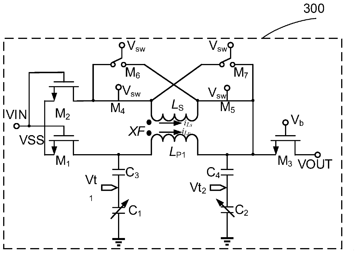 5G phased array phase shifter