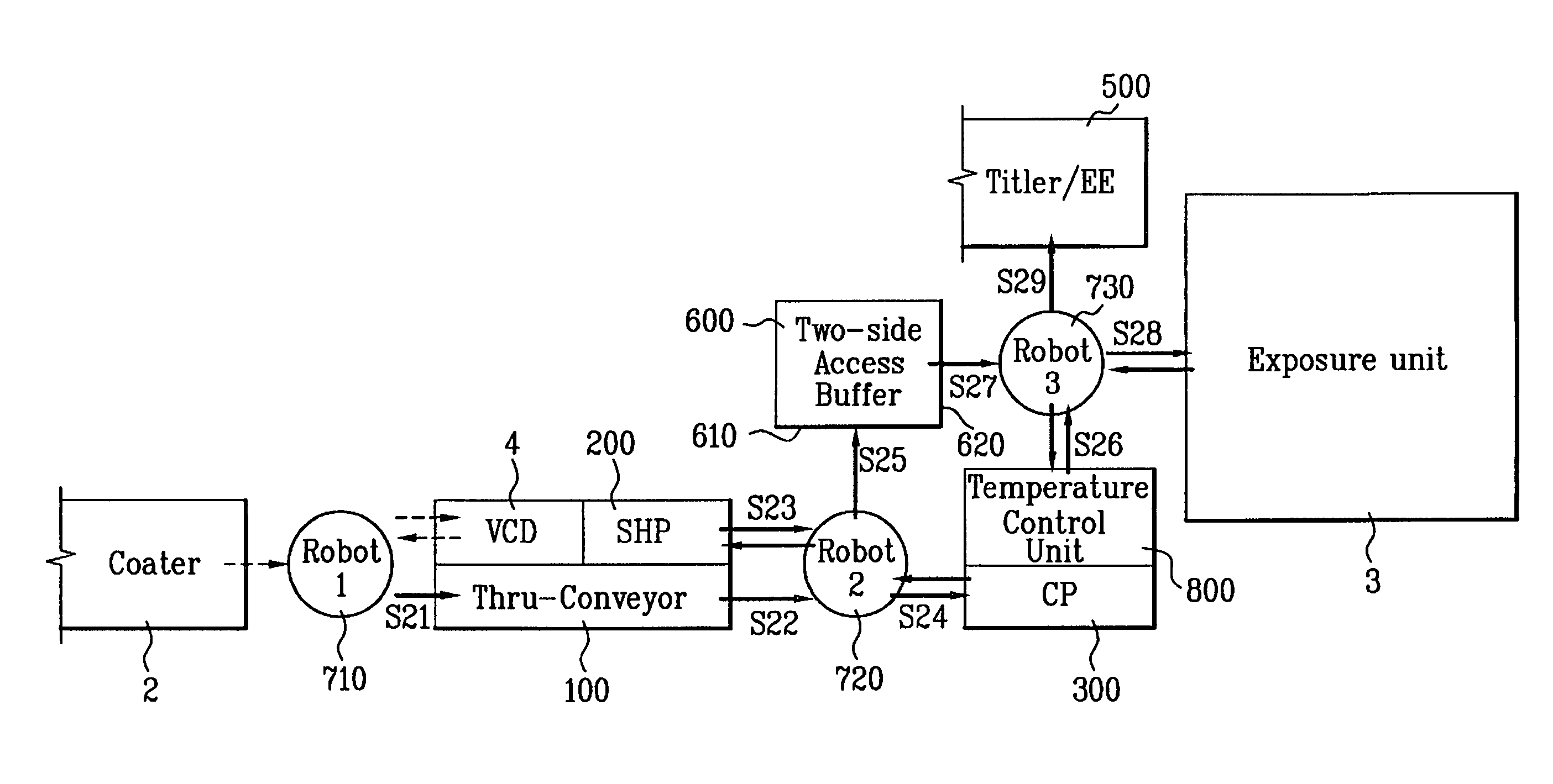 Method of carrying out an exposure process for a liquid crystal display device