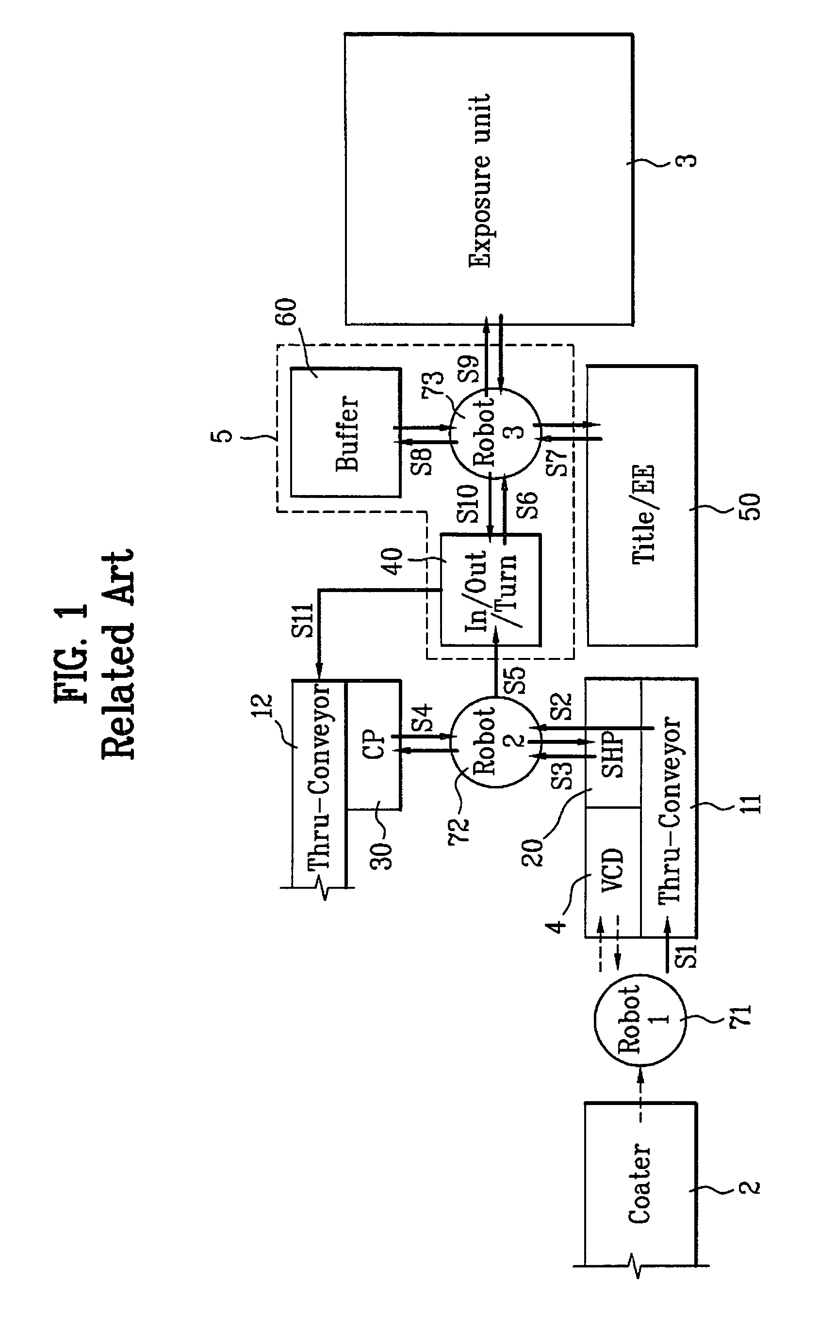 Method of carrying out an exposure process for a liquid crystal display device