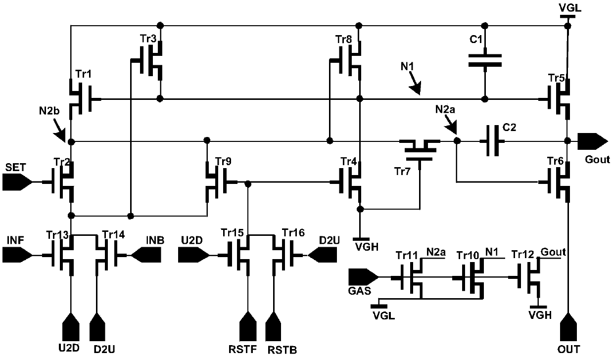 Shift register unit and scanning circuit