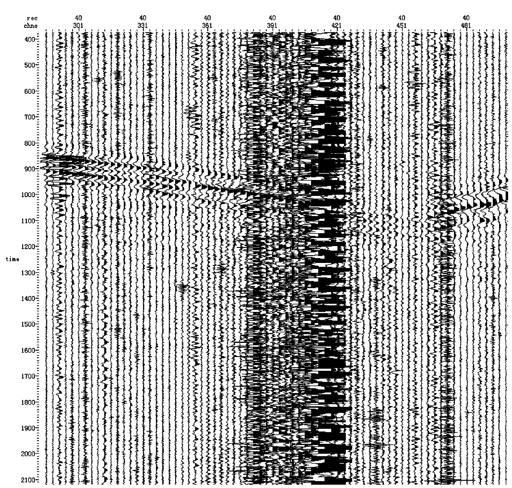 Array signal random noise adaptive model denoising method