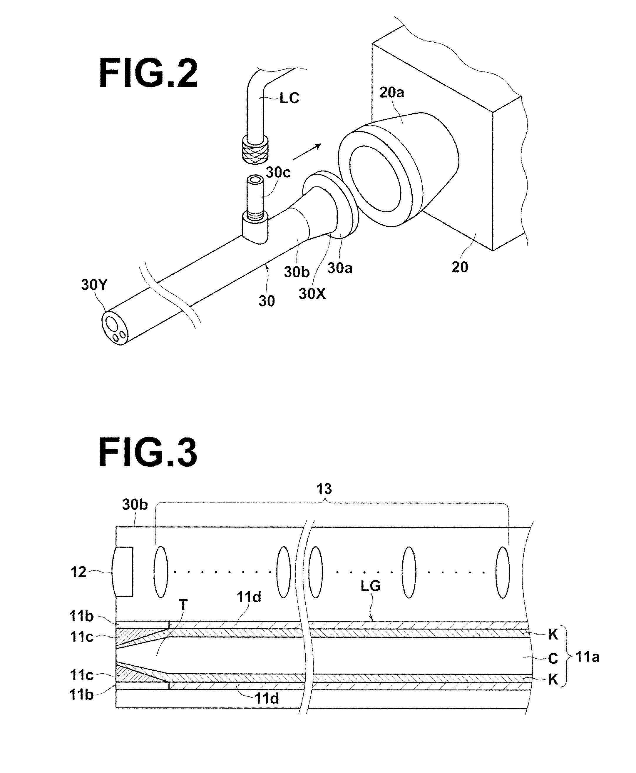 Endoscopic light guide and endoscope having the same