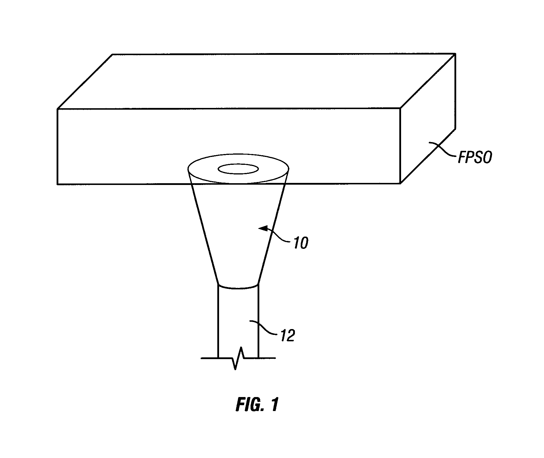 Flexible pipe terminal end-attachment device