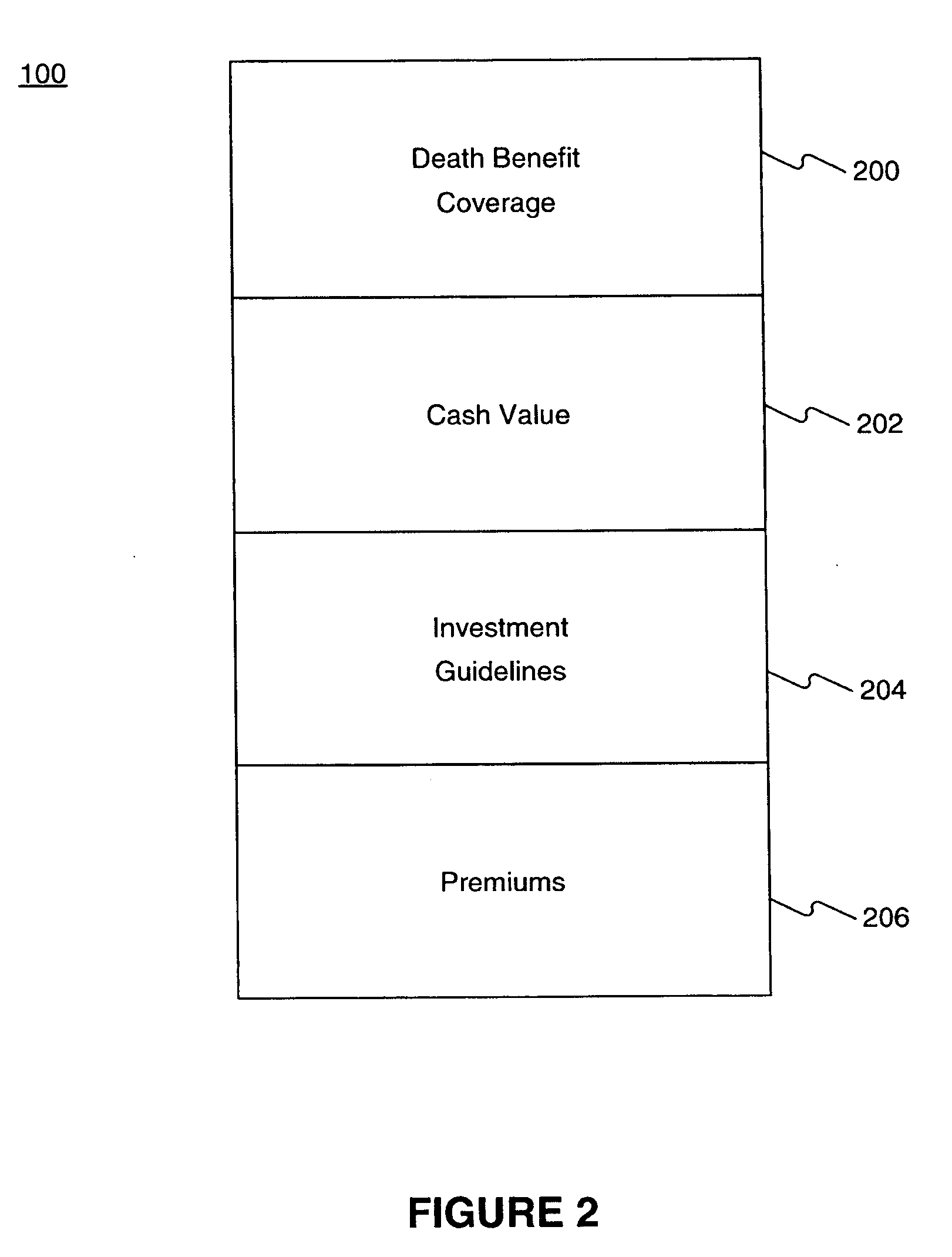 Shareholder-owned life insurance system and method