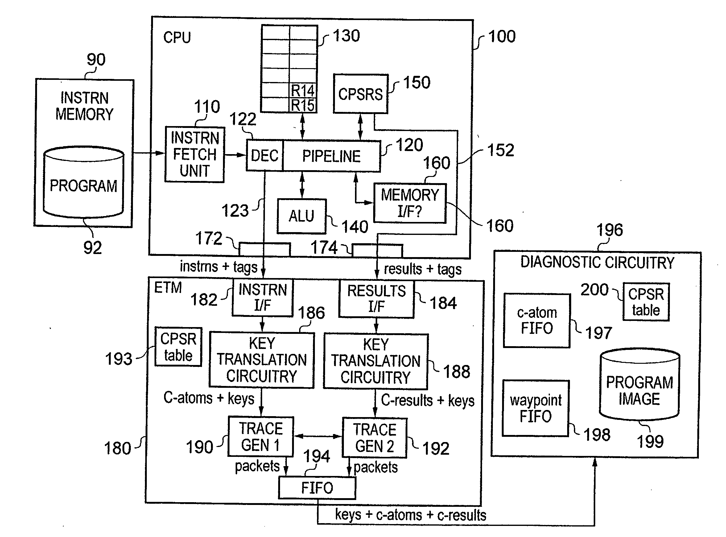 Tracing of a data processing apparatus