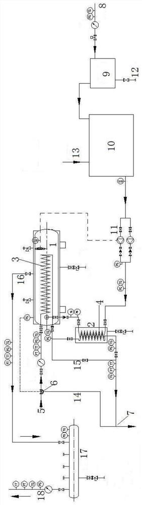 Complete equipment of system for converting conduction oil waste heat into steam and use method of equipment