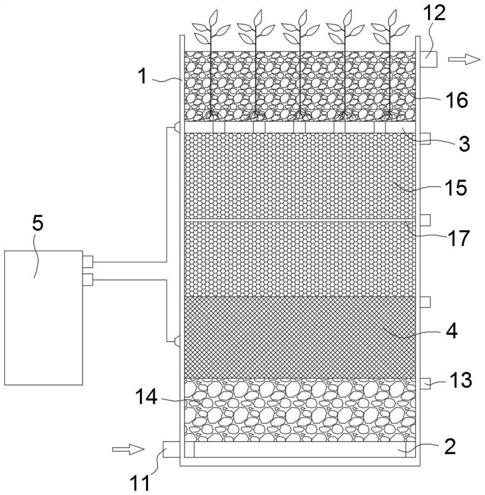 A biomembrane electrode coupled artificial wetland reactor and its sewage treatment method