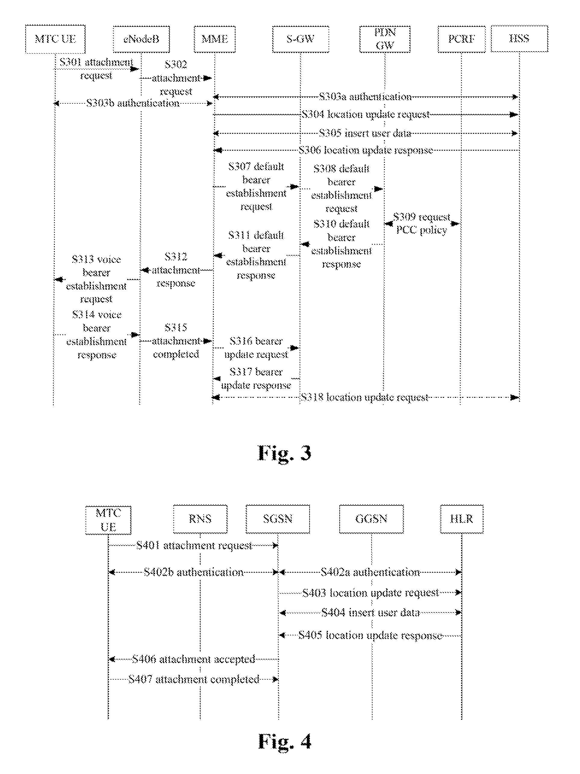 Method and apparatus for implementing access to machine to machine (M2M) core ntework