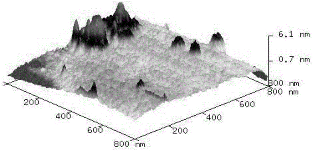 Preparation method of selenium-tellurium alloy semiconductor micro-wire