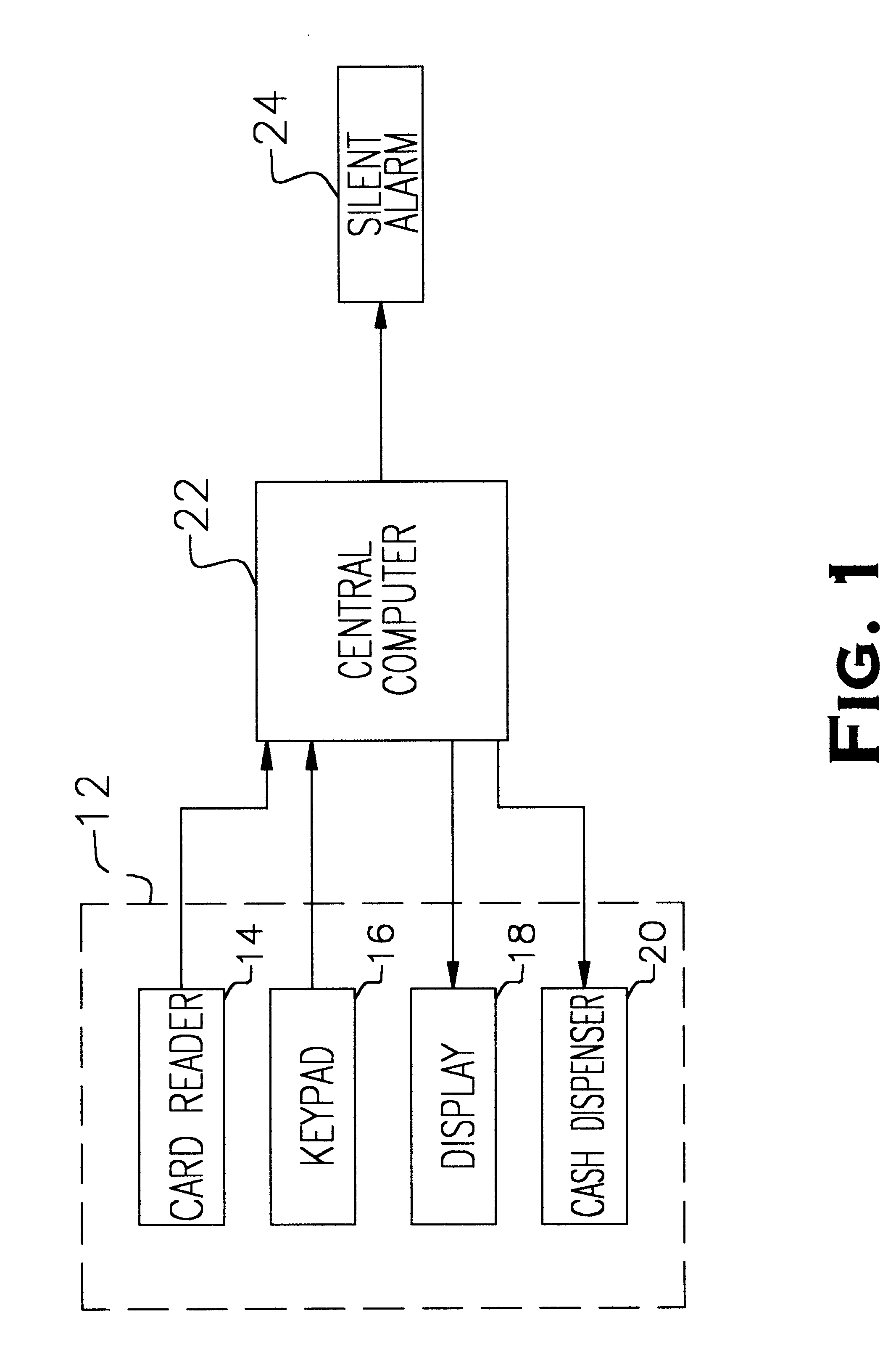 Computerized password verification system and method for ATM transactions
