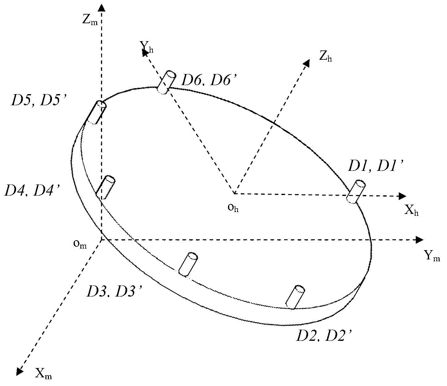 Method for positioning three-dimensional coordinate of ultrasonic probe based on magnetic resonance image