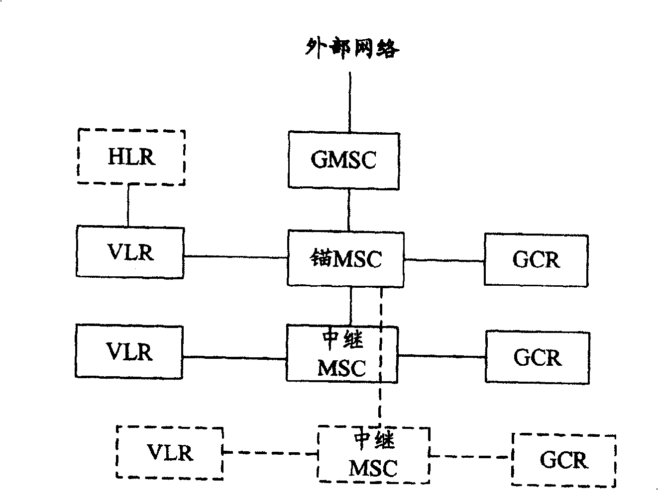 Method for sending short message by user in group communication system