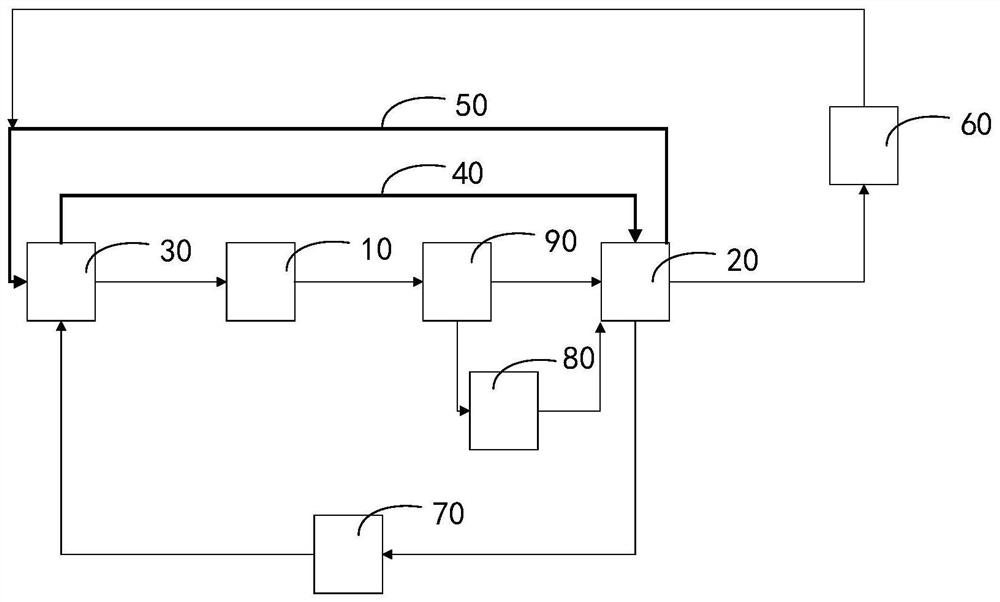 Engine cooling system and method