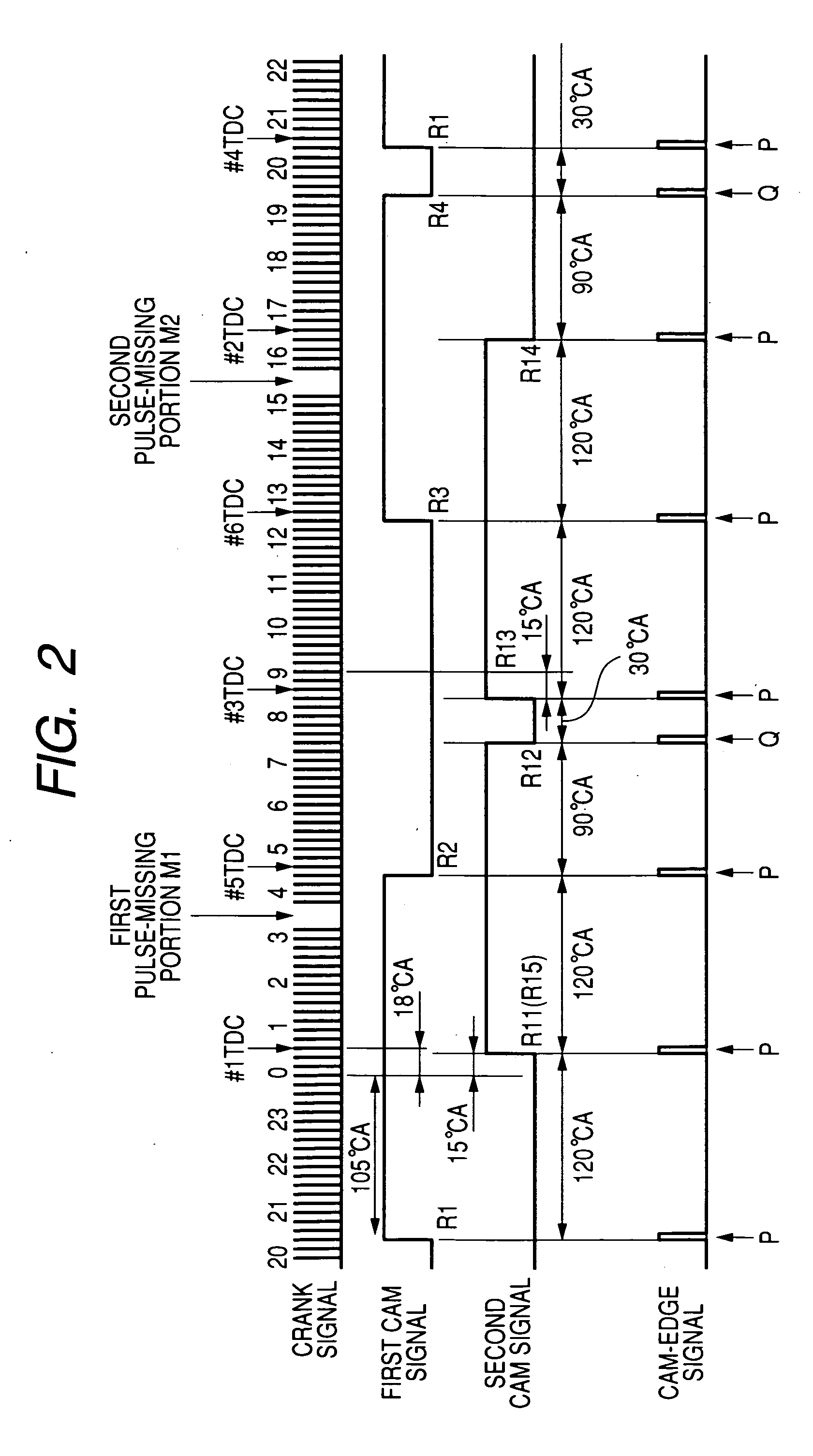 Engine control apparatus using signal with level changing with engine operation