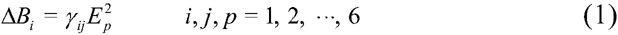 Waveguide electro-optic intensity modulation device with very low half-wave voltage