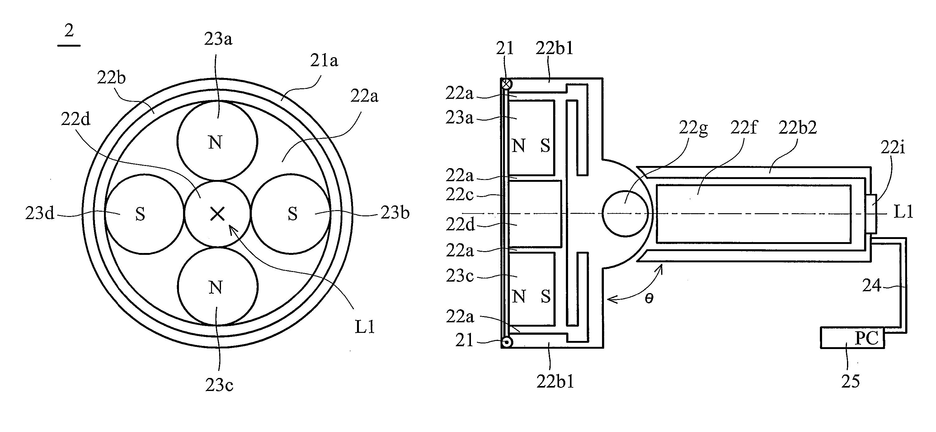 Endoscope and magnetic field control method thereof