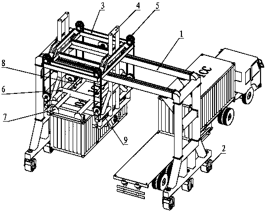 Straddling type railway container vertical rotating loading and unloading equipment and operating method