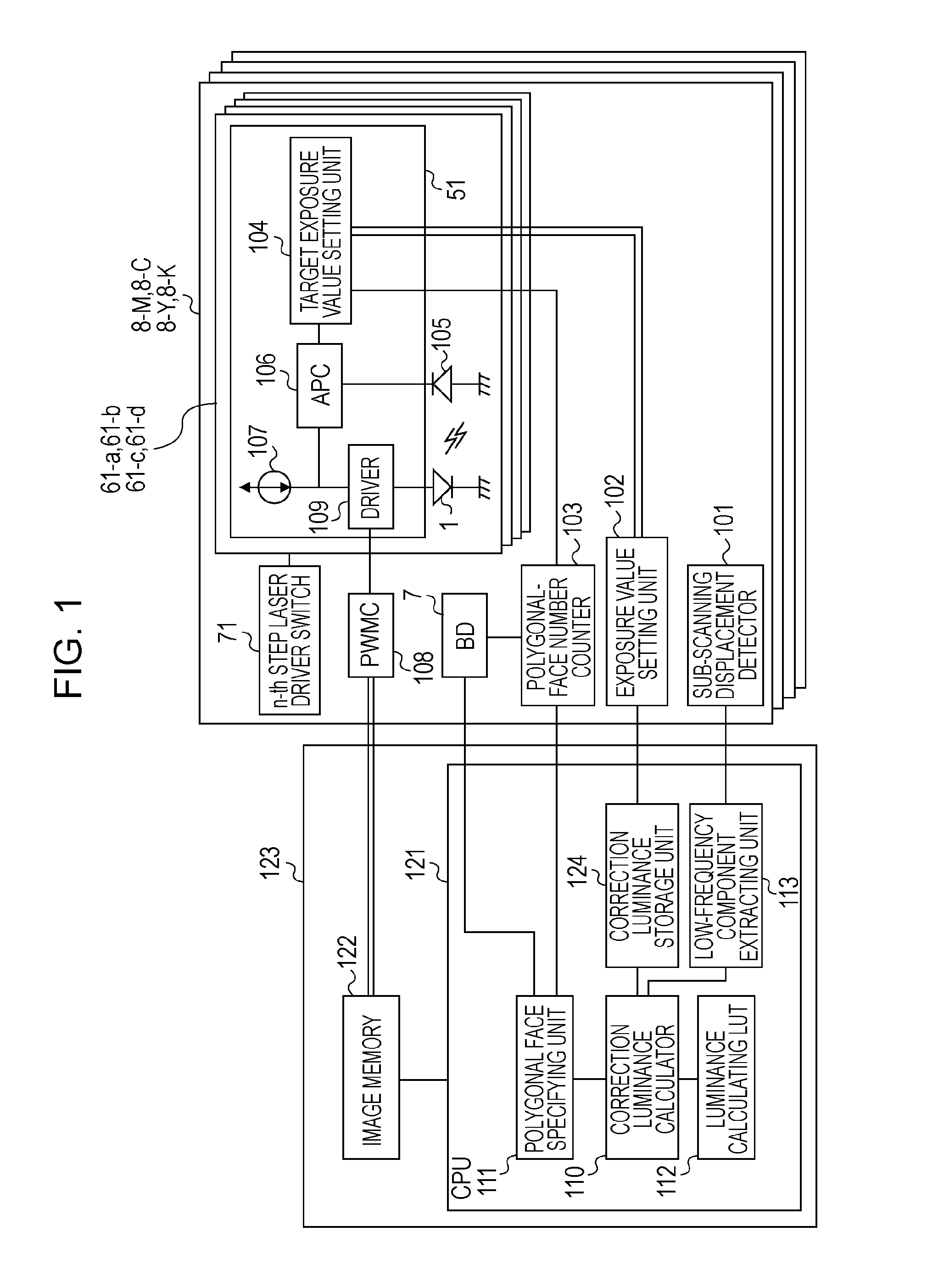 Image forming apparatus and control method