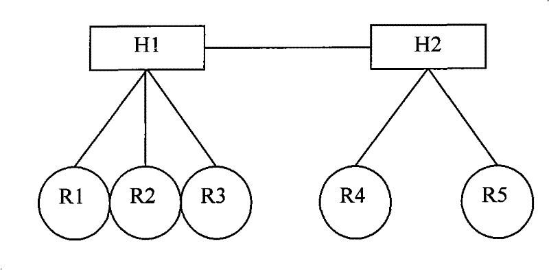 Program mapping method for reconfigurable device based on calling graph