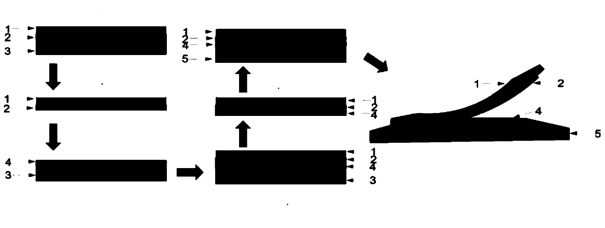 Method for transferring graphene film