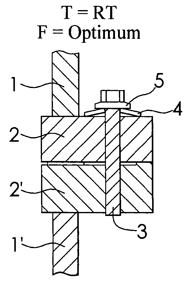 Axially sealing system for connecting fluid-passed conduits