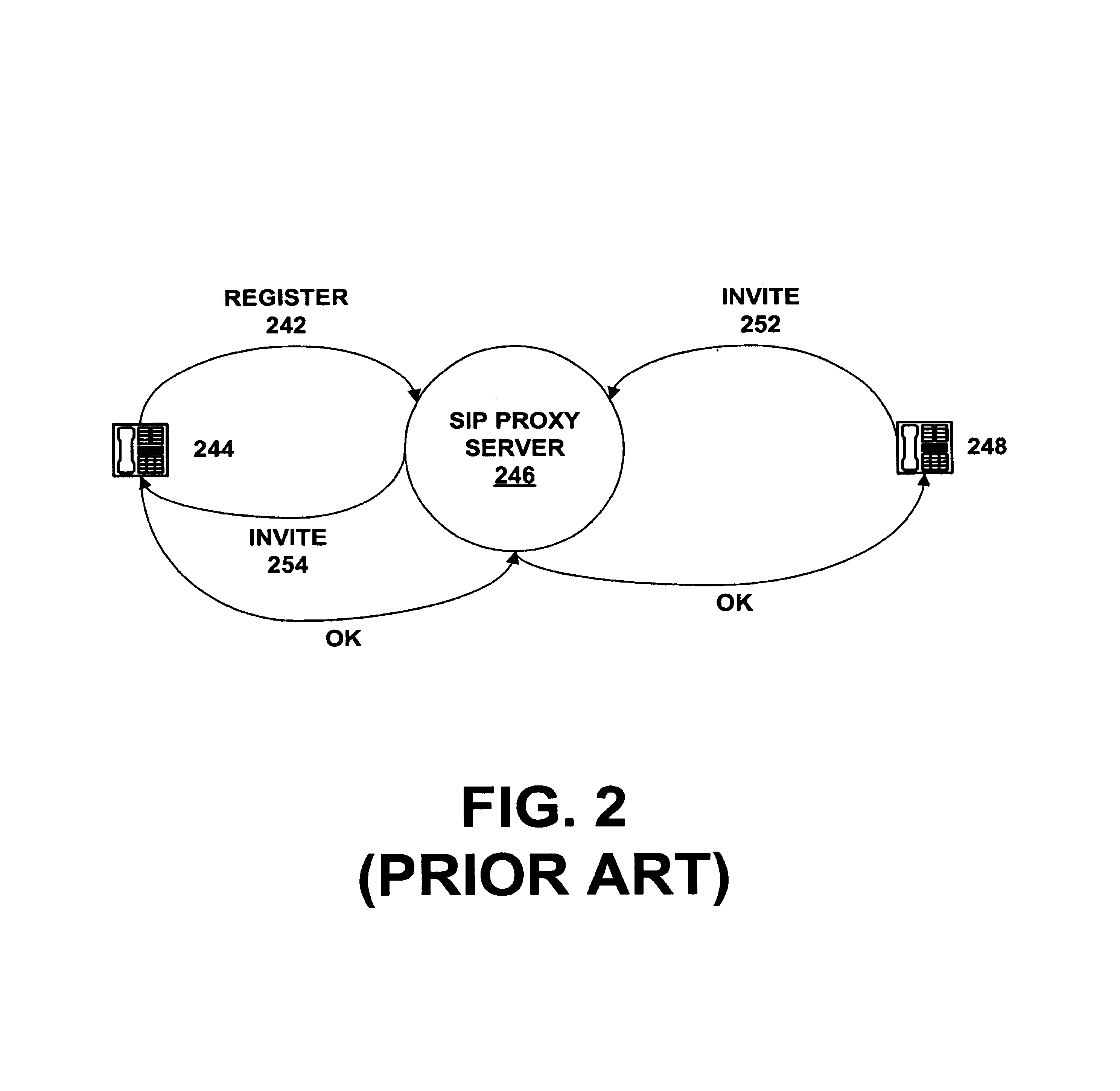System and method for assisting in controlling real-time transport protocol flow through multiple networks via media flow routing