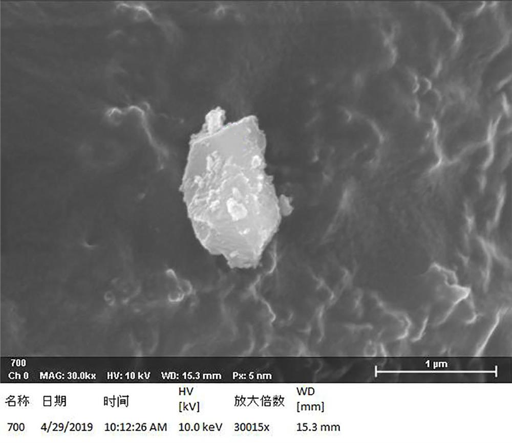 Aluminum oxide coated cubic boron nitride composite powder and preparation method thereof
