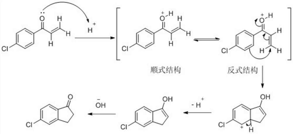 Synthesis method of 5-chloro-1-indanone