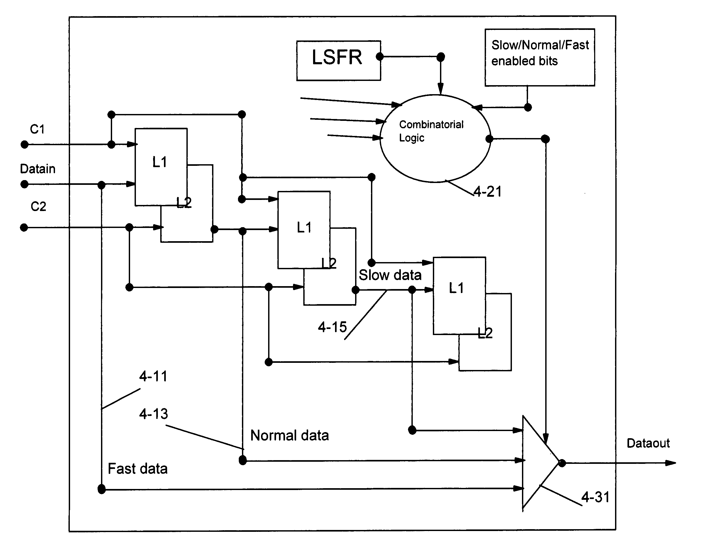 Method and program product for modelling behavior of asynchronous clocks in a system having multiple clocks