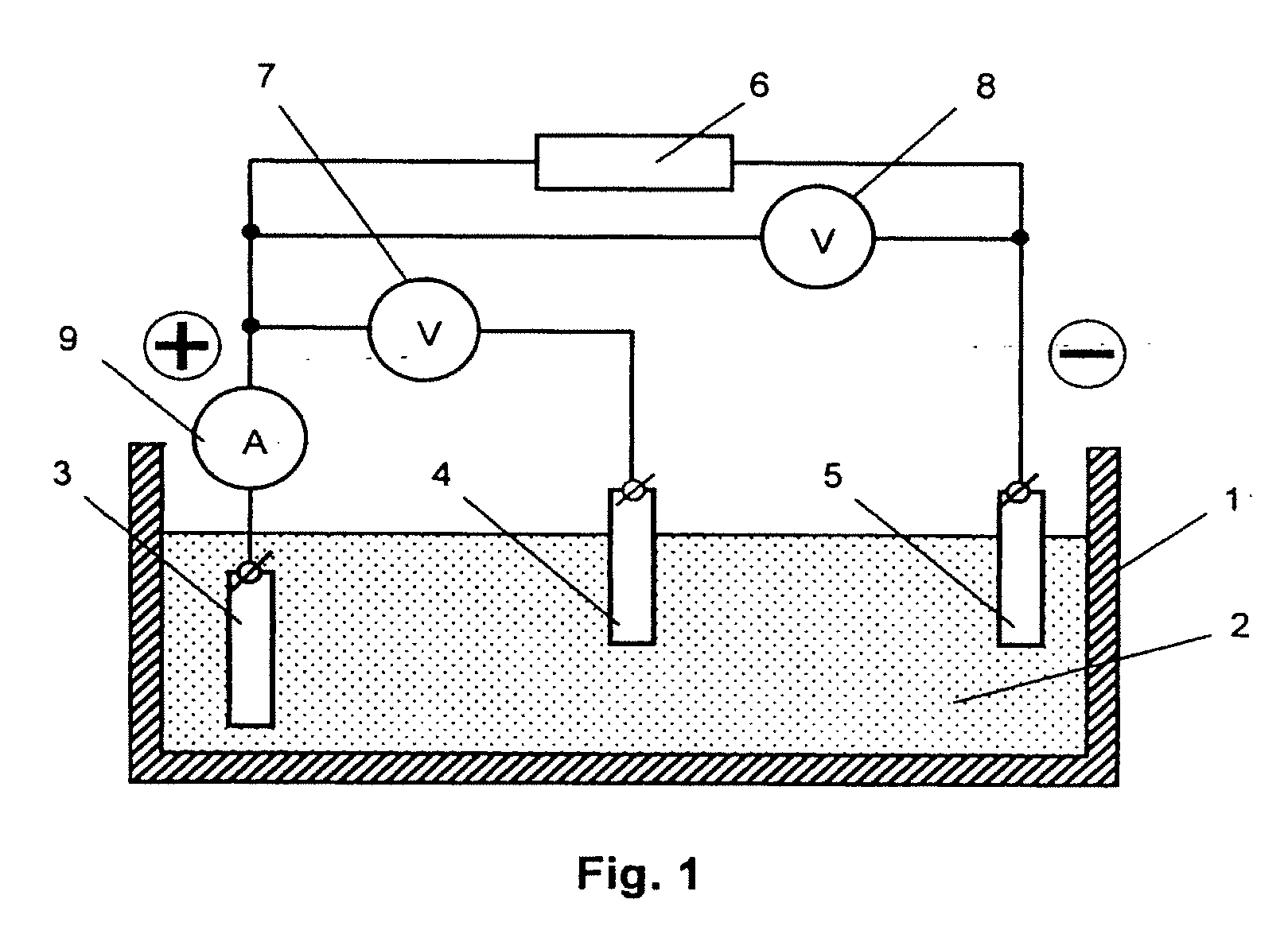 Method of Manufacture of an Energy Storage Device
