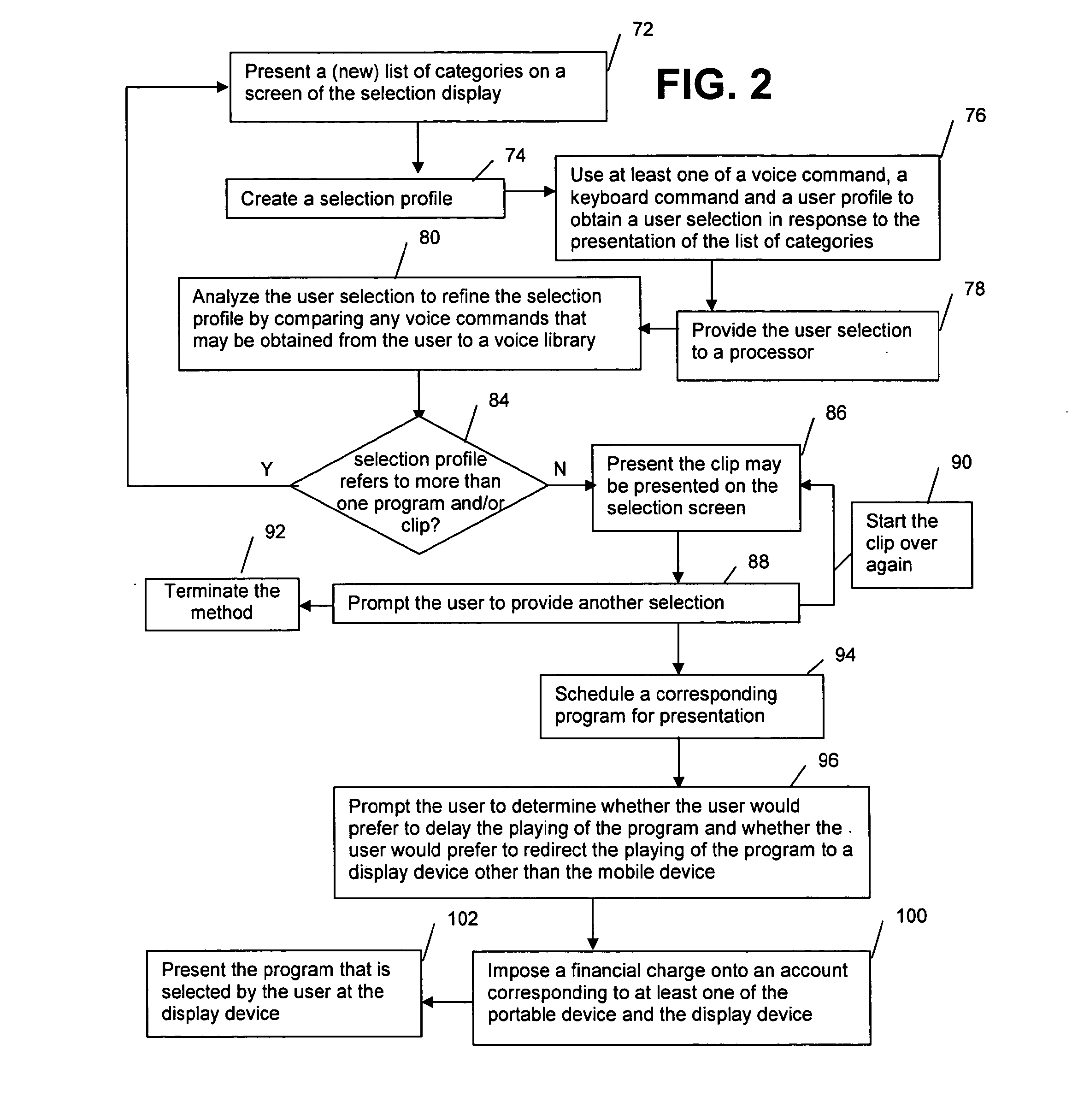 Multimedia Search Application for a Mobile Device