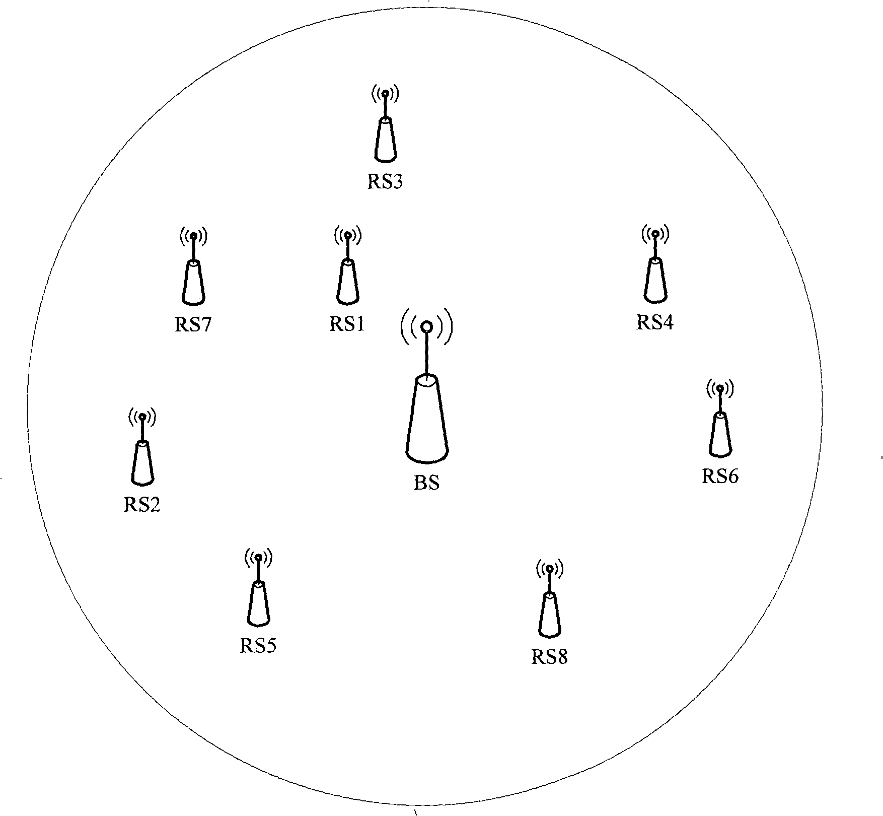 Resource scheduling method of multi-hop wireless network based on relay station