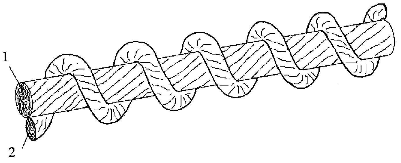 Itch-preventing hemp core wrap yarn and processing method thereof