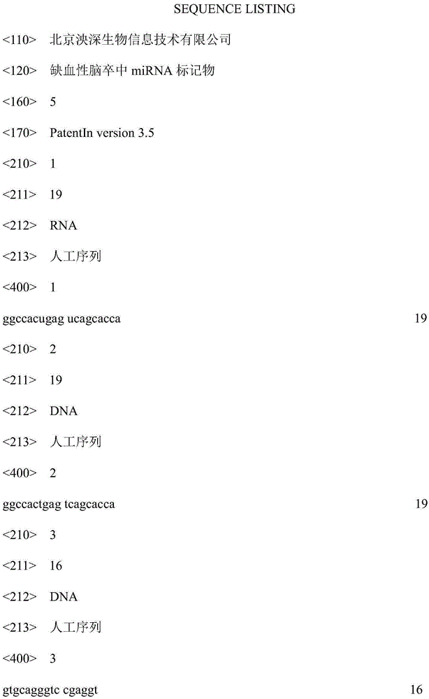 Cerebral-arterial-thrombosis miRNA marker