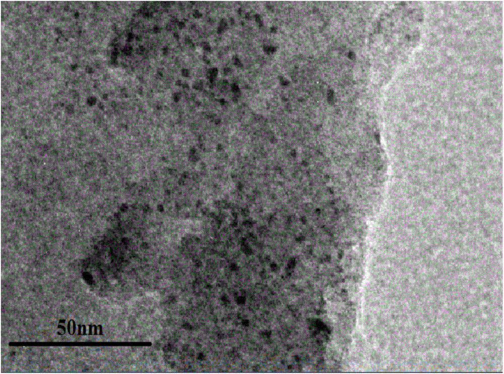 A method for catalytic reduction of carbon-carbon double bonds by carbon nitride-supported metal nanoparticles