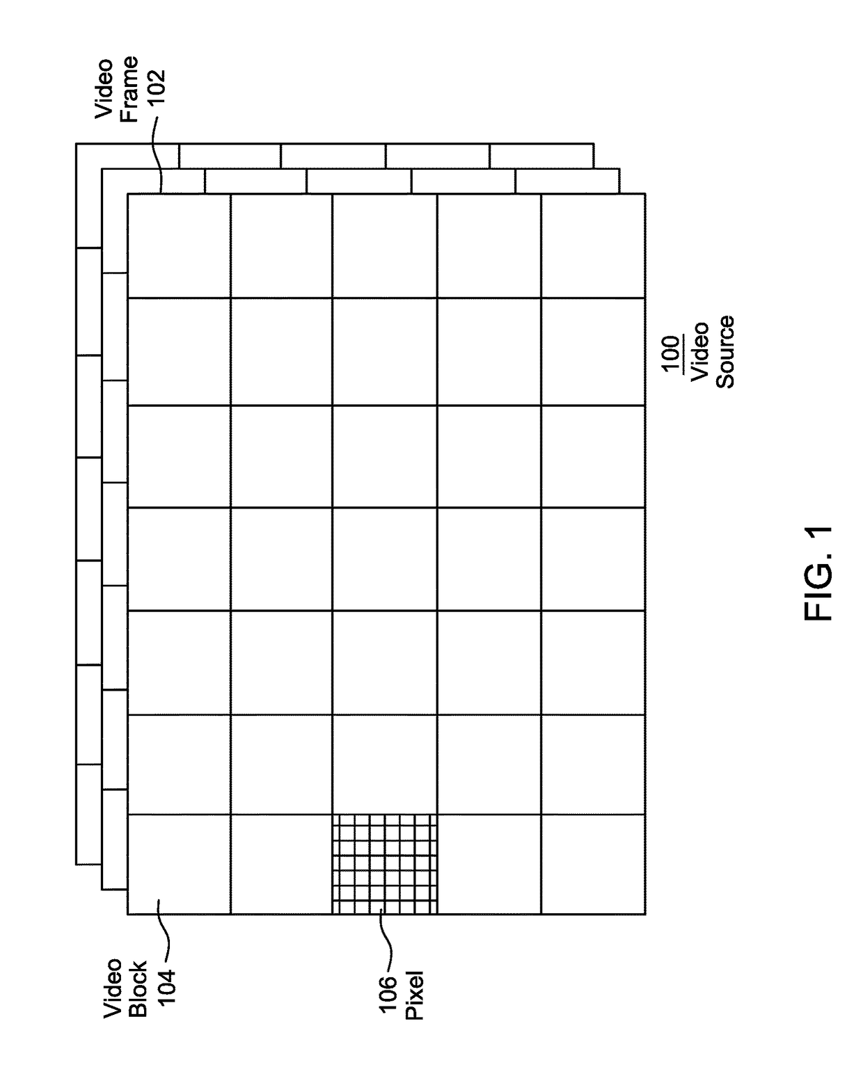 Systems and methods for motion estimation for coding a video sequence