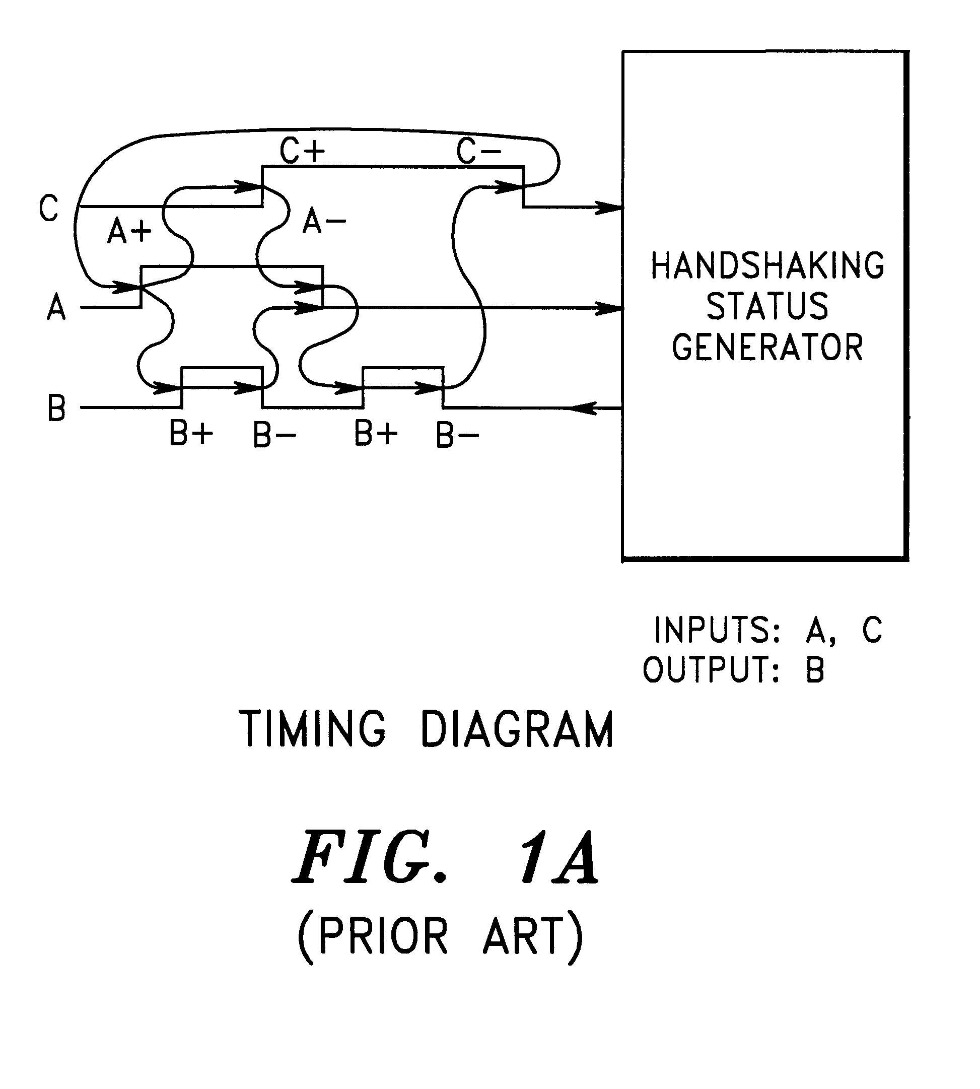 System and method for generating a hazard-free asynchronous circuit