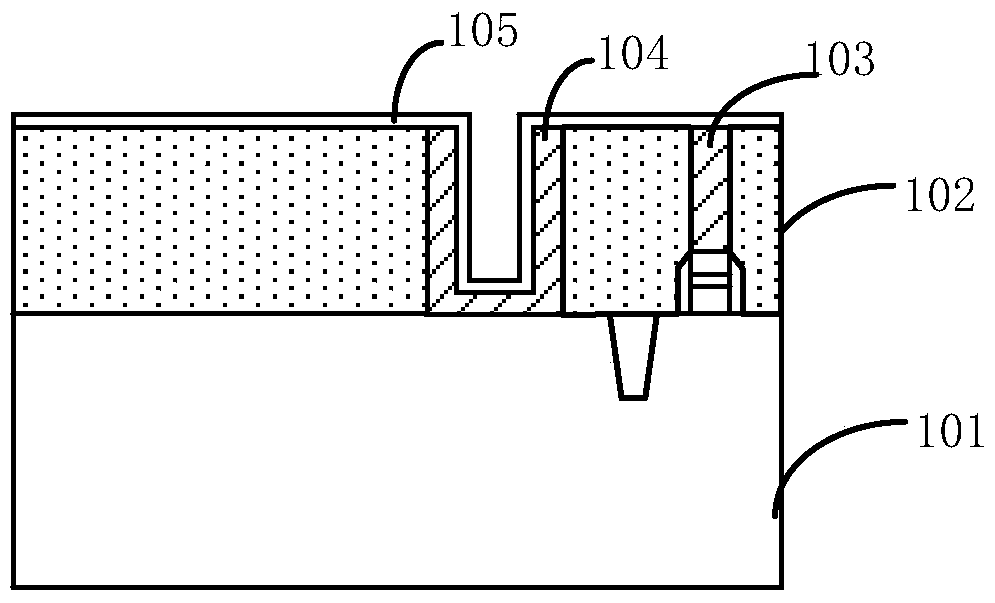 A kind of semiconductor device and its preparation method