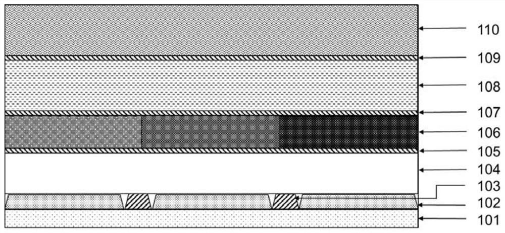 Preparation method of color silicon-based OLED