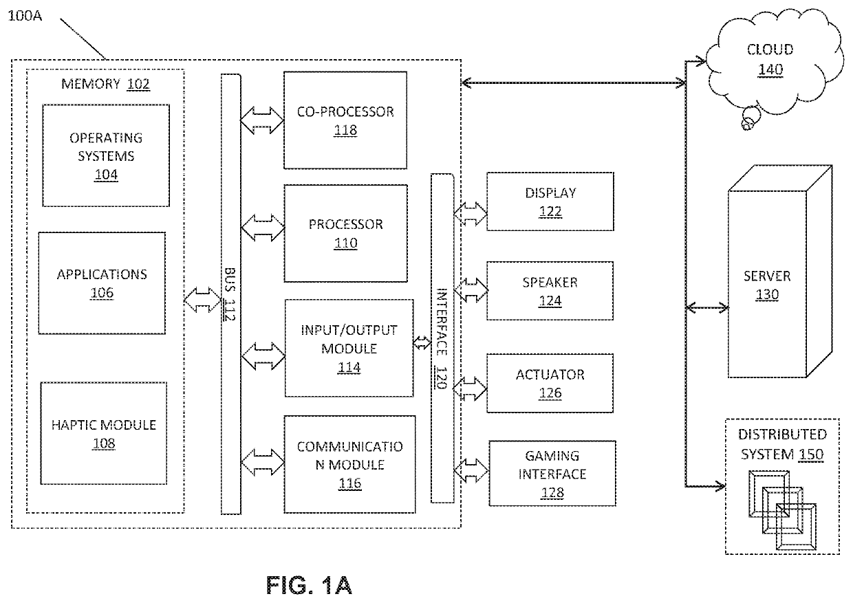 Systems and methods for transient processing of an audio signal for enhanced haptic experience