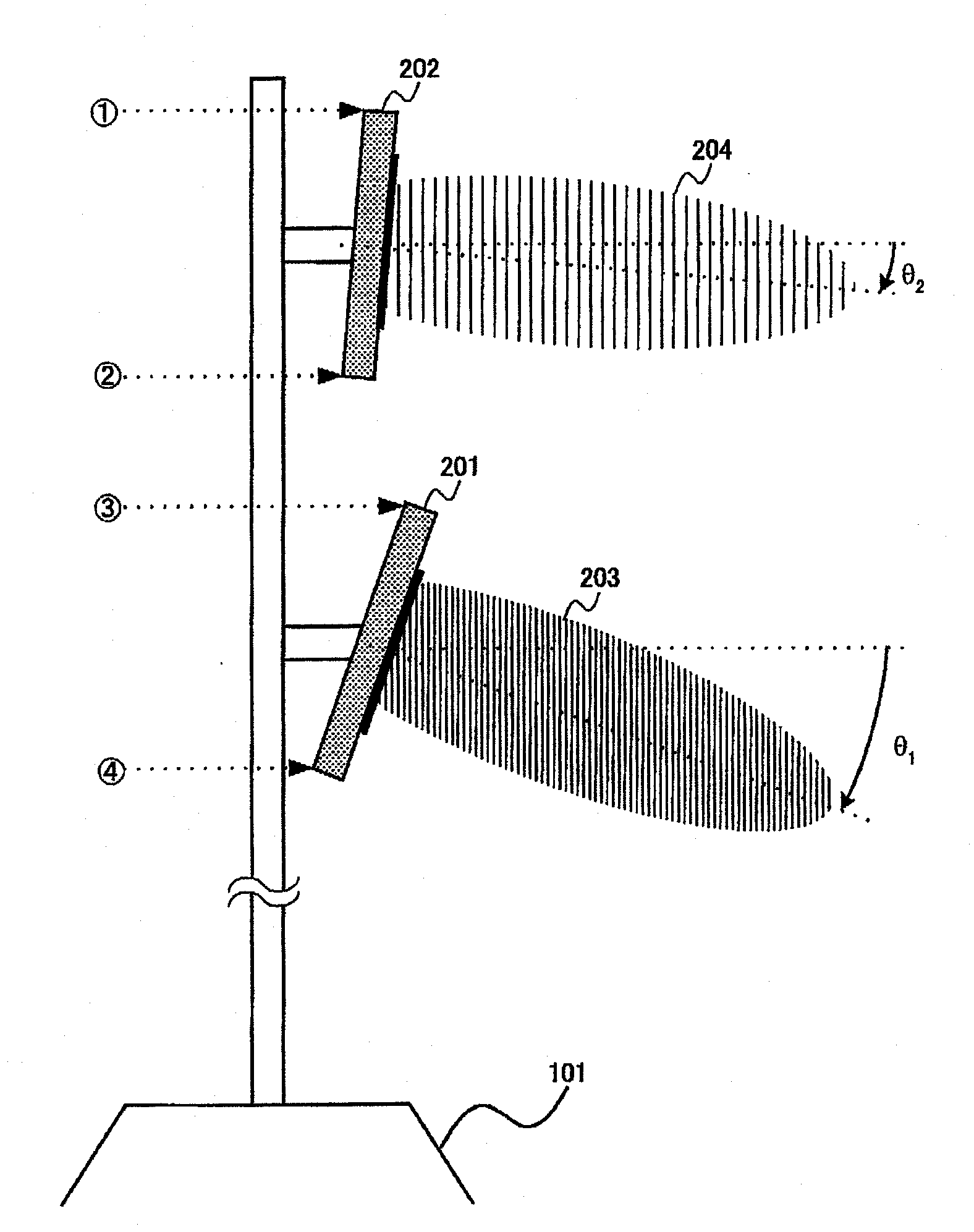 Antenna device and base station device